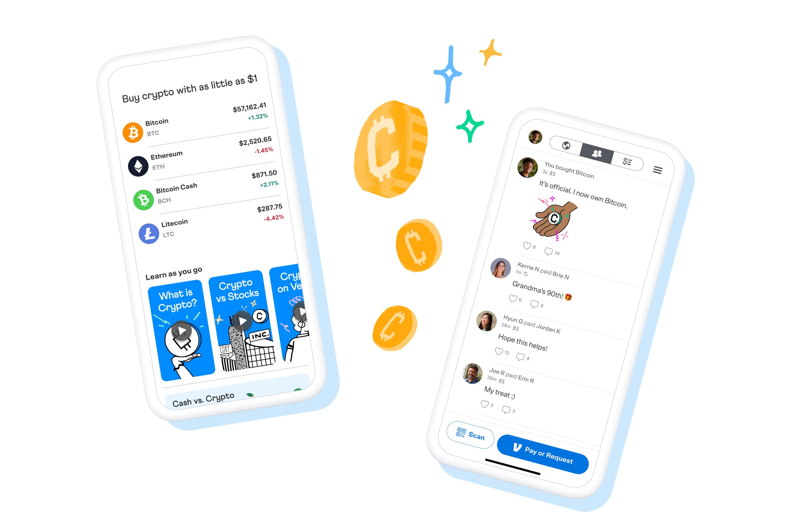 How to Buy Bitcoin With Venmo in ? | CoinCodex