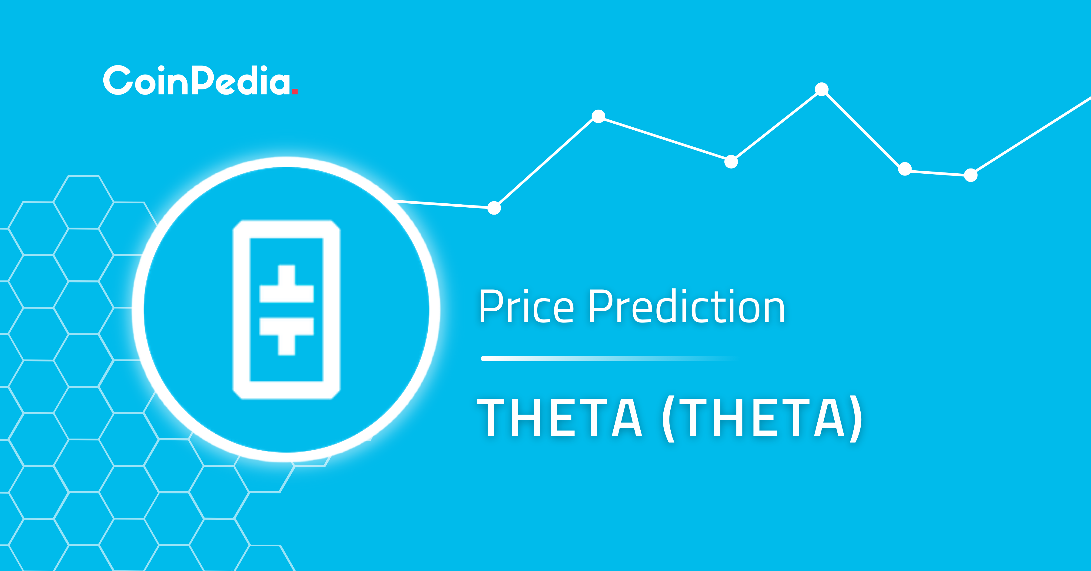 Theta Fuel (TFUEL) Technical Analysis Daily, Theta Fuel Price Forecast and Reports