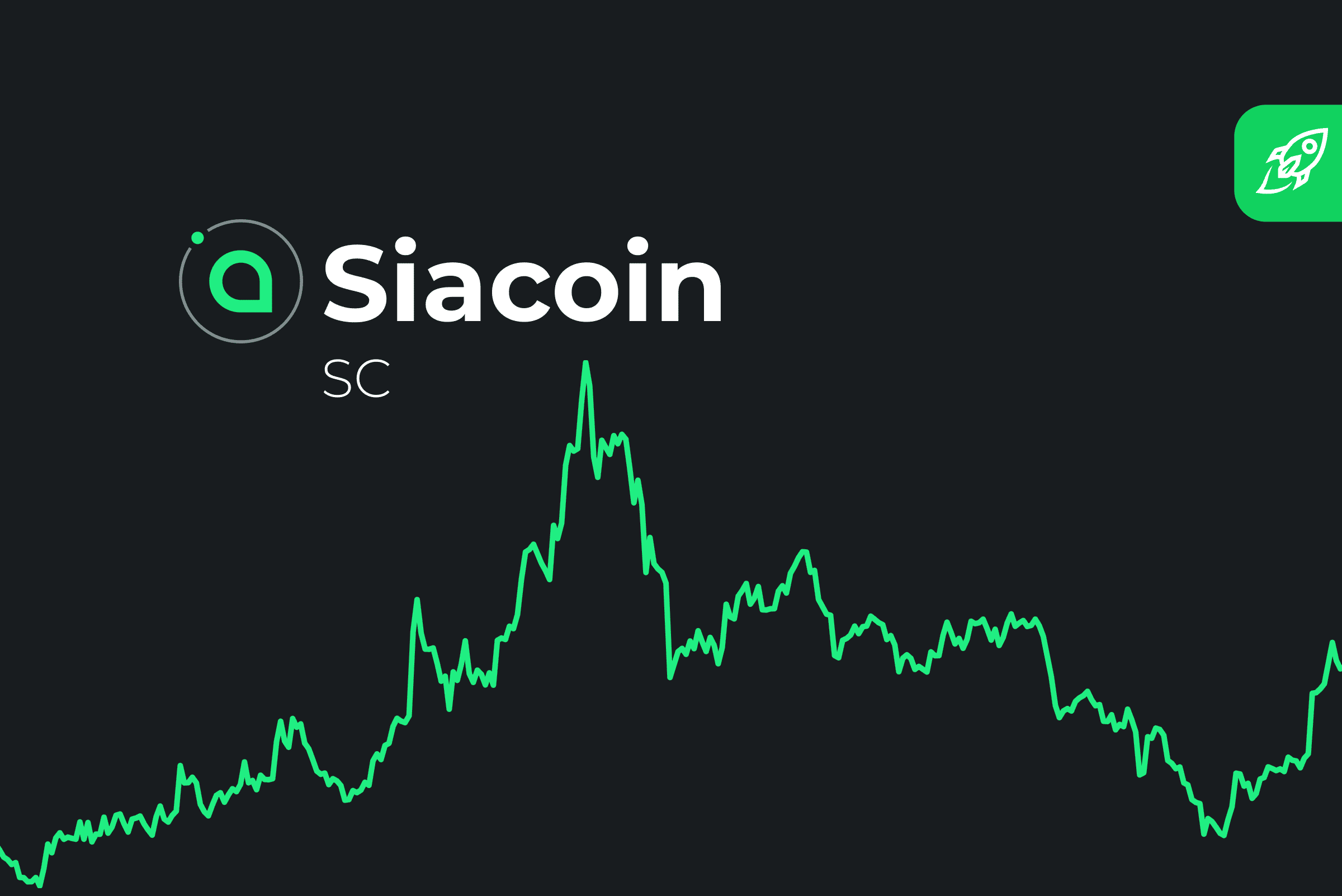 Siacoin Price Prediction for Tomorrow, Week, Month, Year, & 