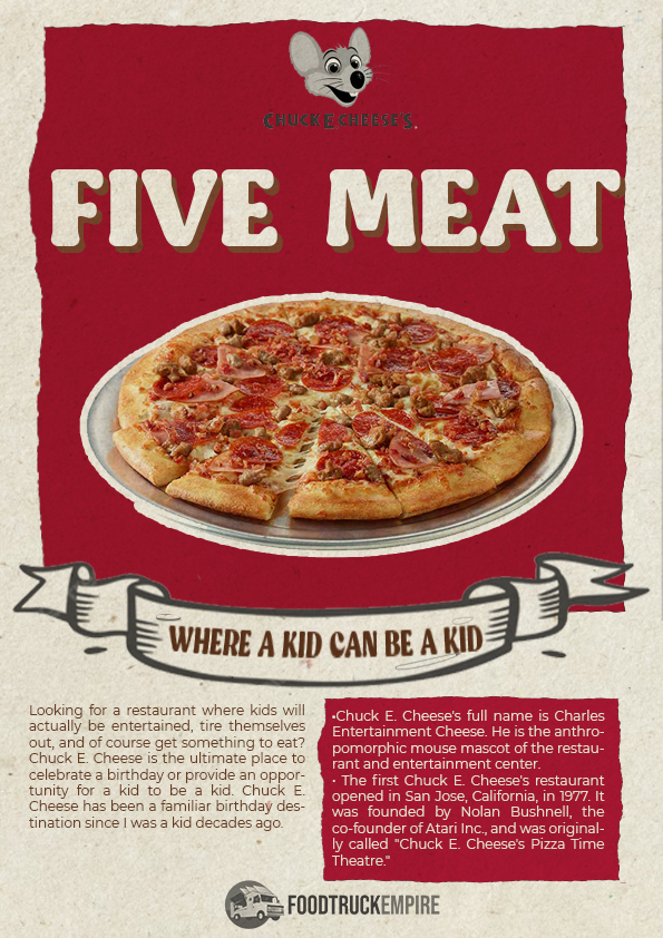 Chuck E Cheese Menu Prices (Tasty 4 Regular & 3 Special Pizza) - Its Yummi