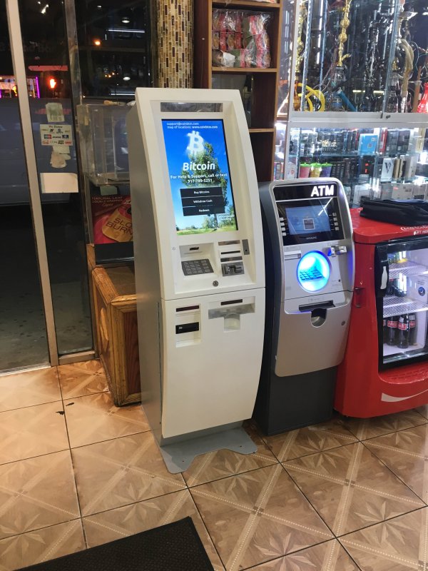 Crypto ATM Market Size & Share, Growth Trends 