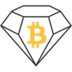 Bitcoin Diamond Price (BCD), Market Cap, Price Today & Chart History - Blockworks