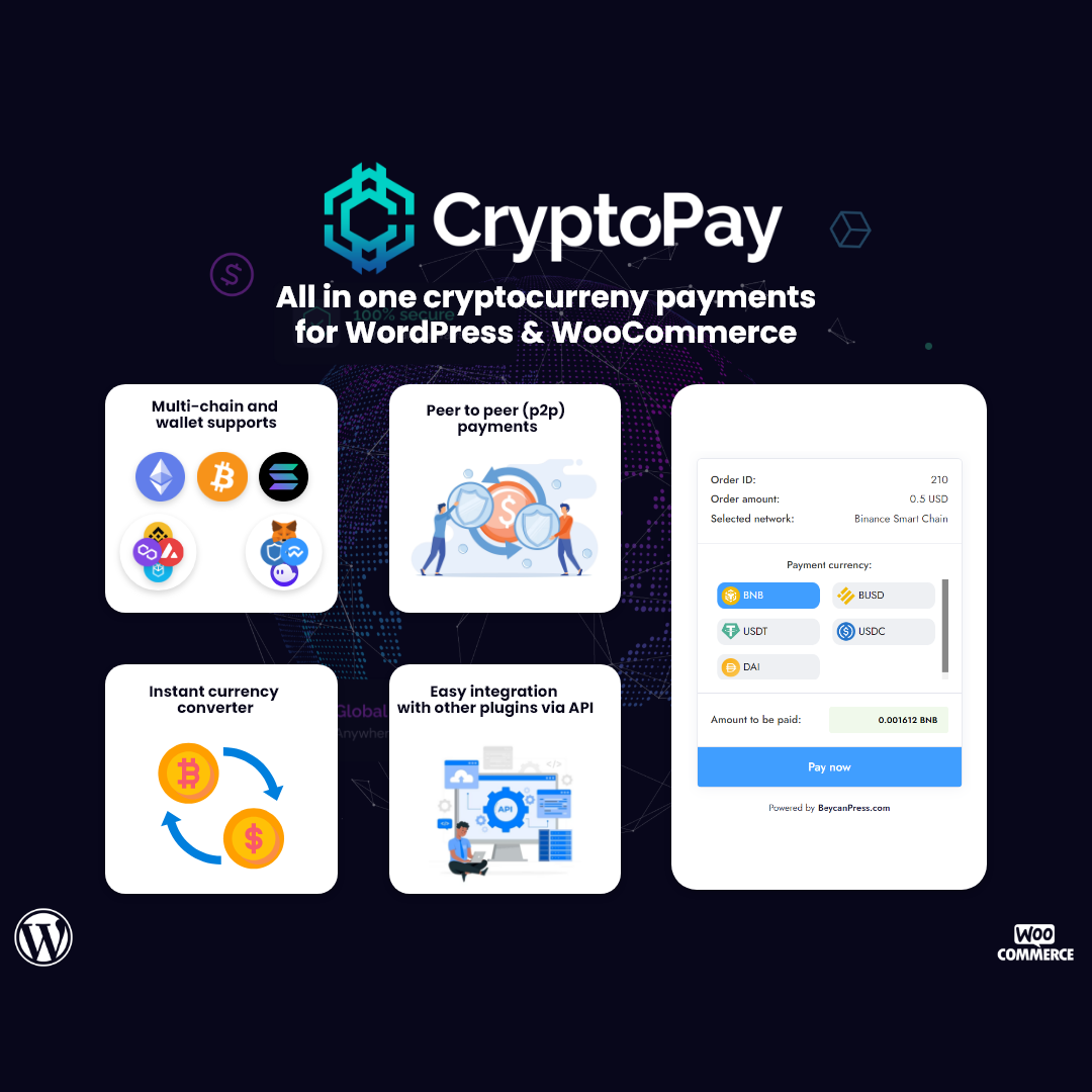 Woocommerce Crypto Payment Gateway Integration - Clico