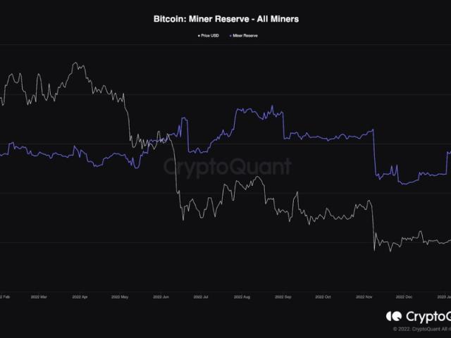 Bitcoin: Why miners continue to get rid of their BTC - AMBCrypto