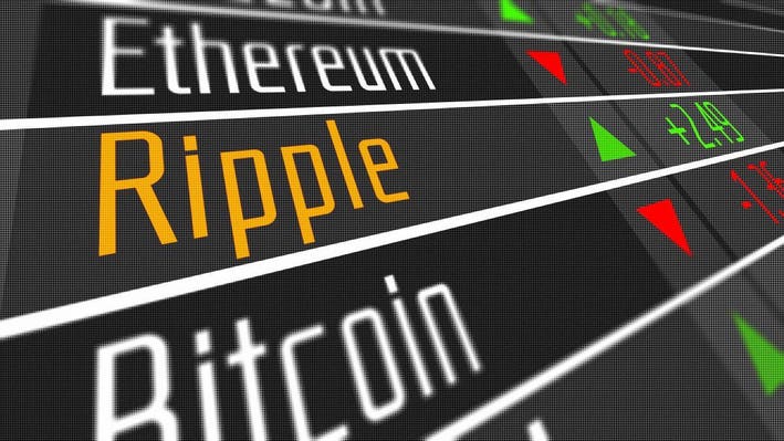 Ripple Definition