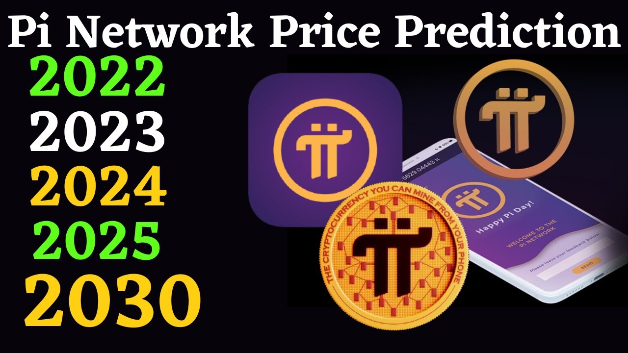 Pi Network Price Prediction up to $ by - PI Forecast - 