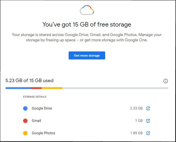 How to buy more Google Drive storage | Android Central