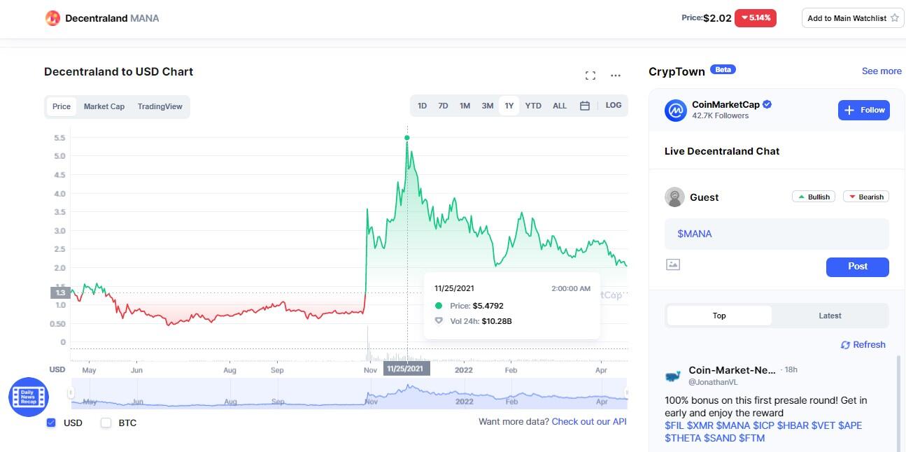 The #1 Crypto Pump Detector for Cryptocurrency Pump Signals