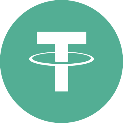 Tether USD (USDT-ERC20) Token Analytics | Ethereum Mainnet | Bitquery