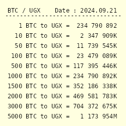 RoMonitor Stats