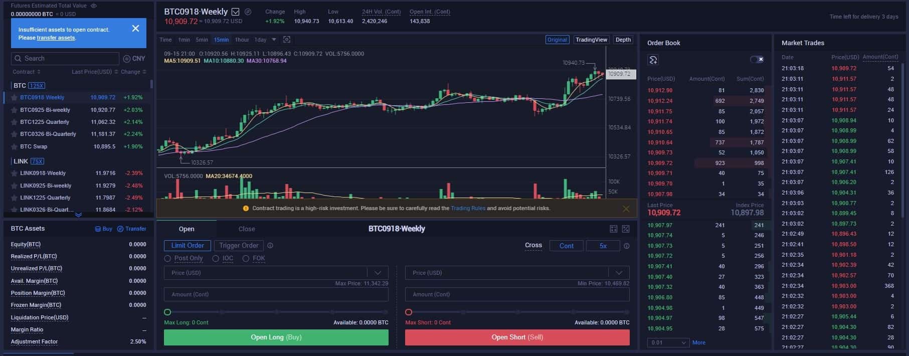 Best Crypto Margin Trading Exchanges: 7 Best Options in 