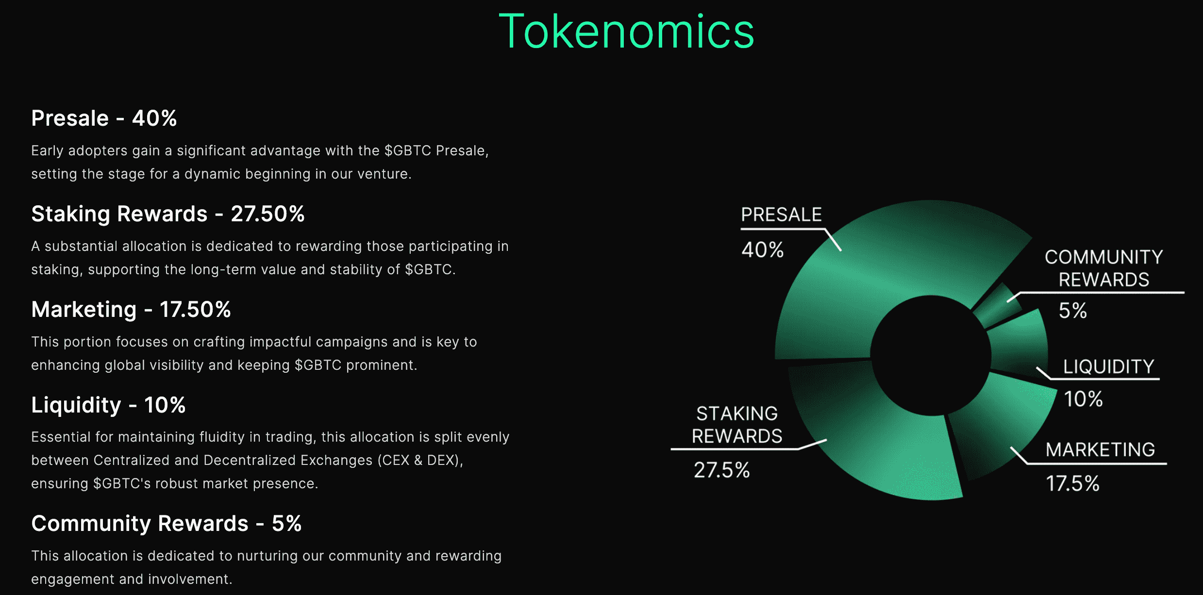 Best Crypto To Buy Right Now On Reddit In | Trading Education