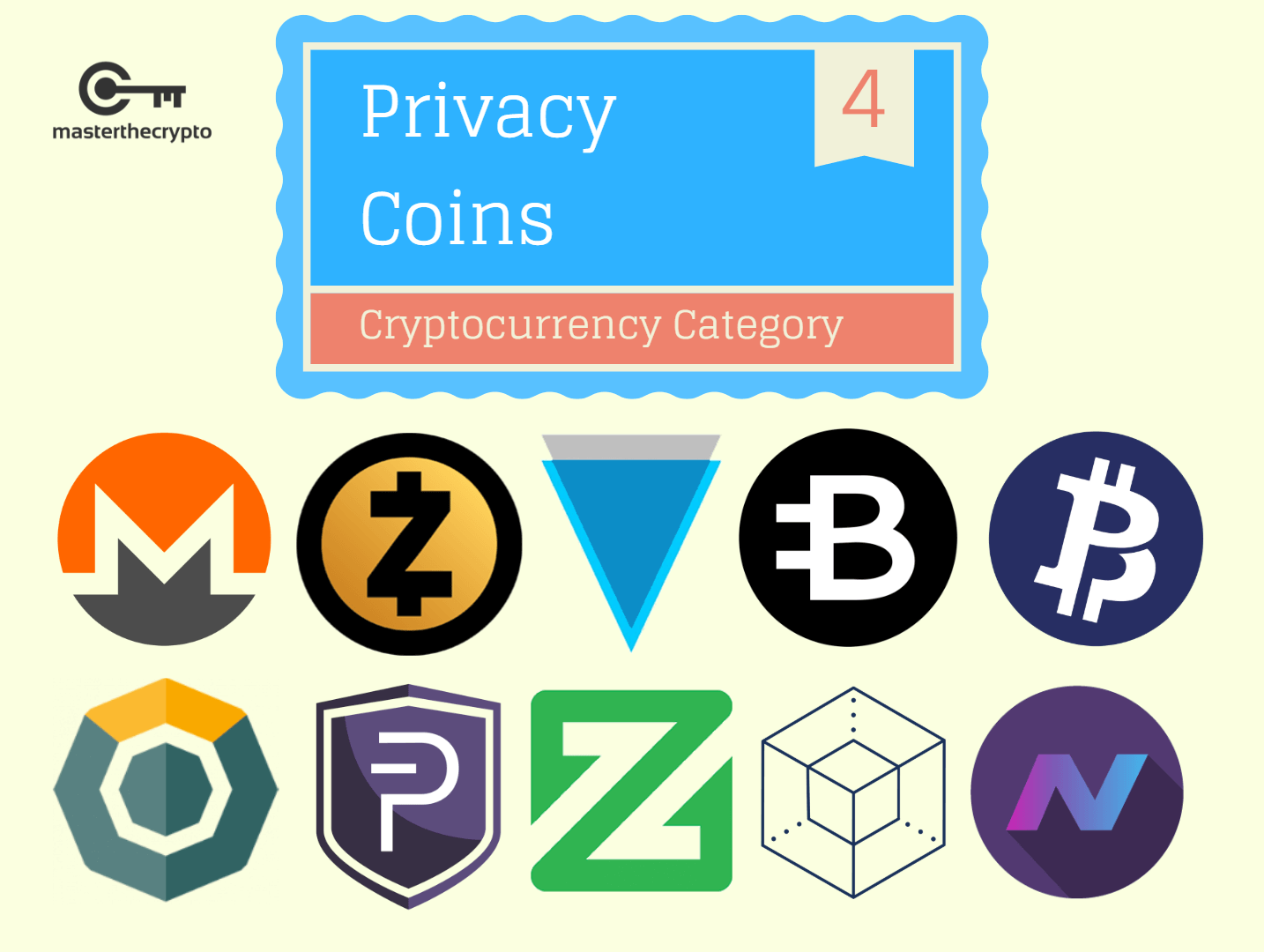 What Are Privacy Coins and Are They Legal?