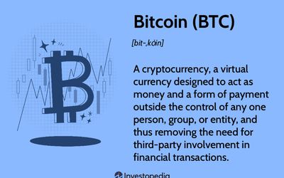 Cryptocurrency Price Fluctuation In Market