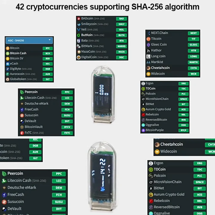 Altcoin Mining Pool for GPU and ASIC - 2Miners