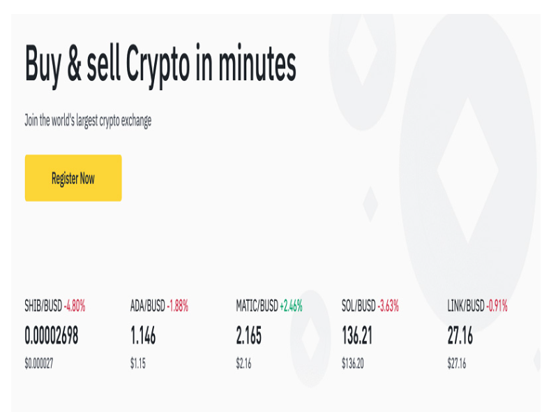 Best Crypto Exchanges in Canada For 