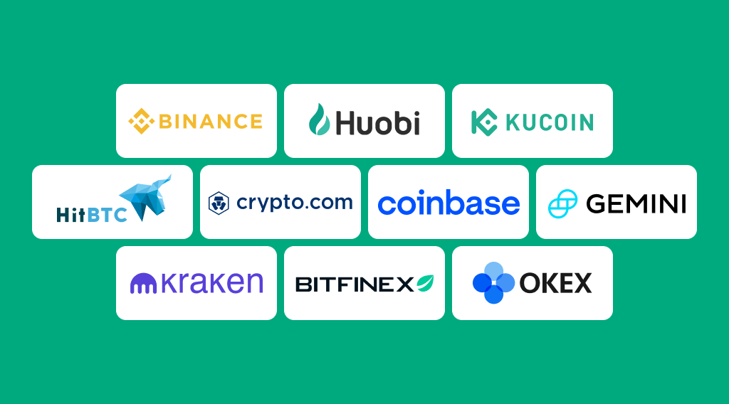 Best crypto exchanges of 