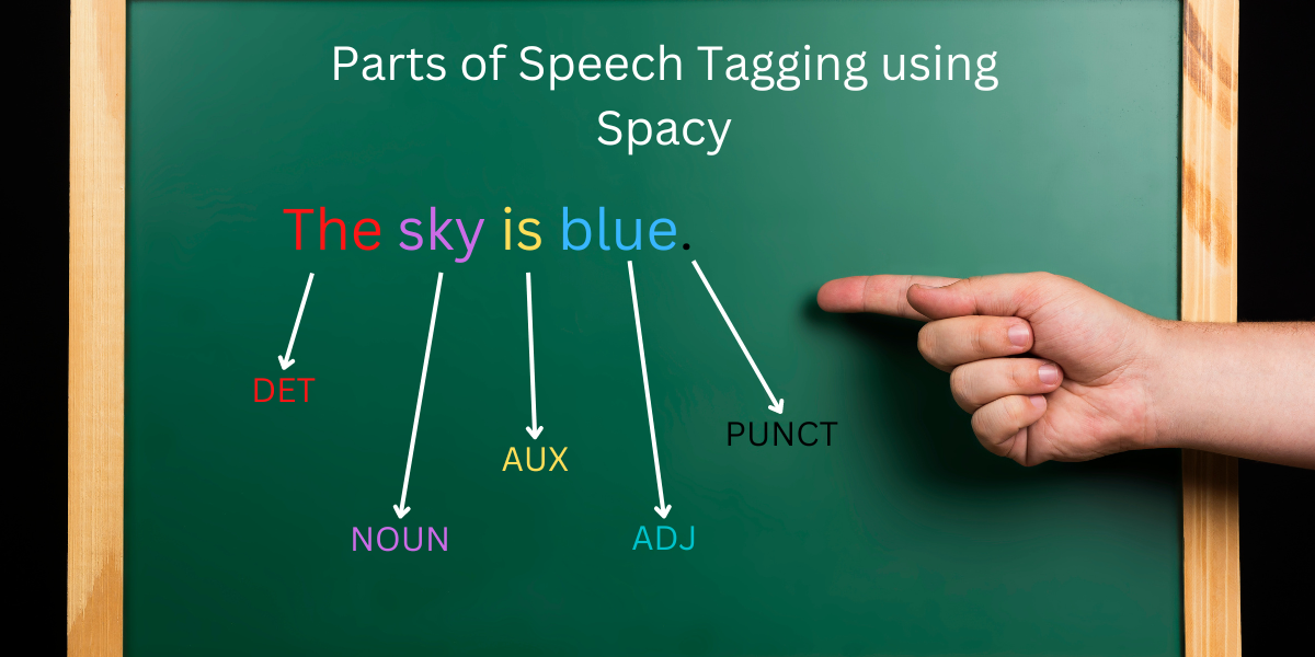 List spaCy Tags | Kaggle