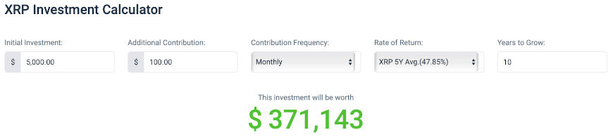 Convert Ripple (XRP) to USD Calculator, 1_20__25_ XRP to USD