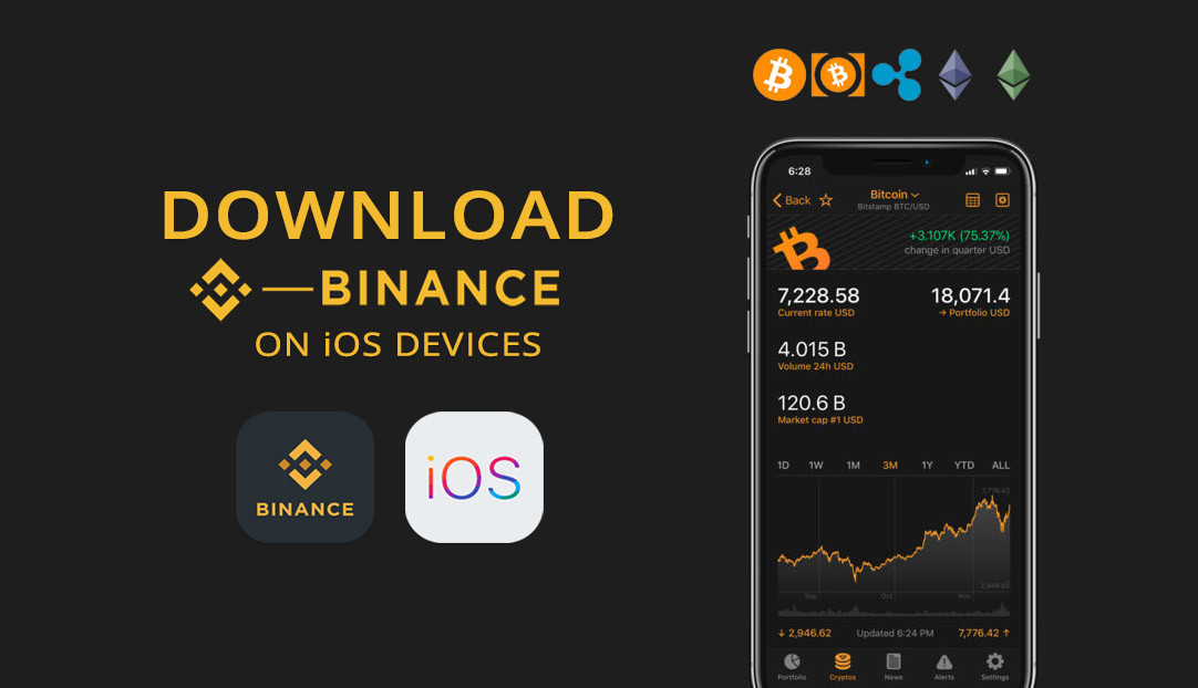 Binance - Download