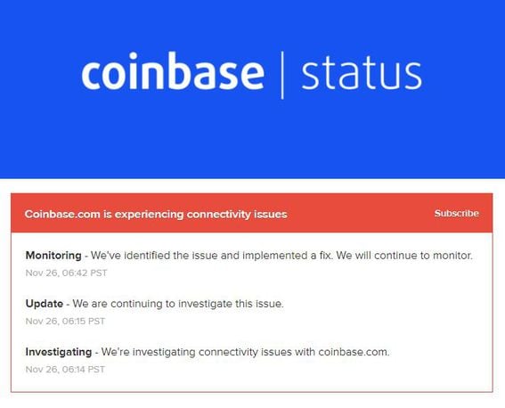 Coinbase Pro Status