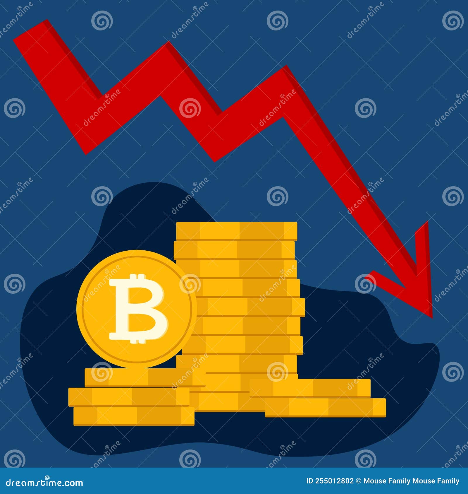 Bitcoin Price History Chart (, to )