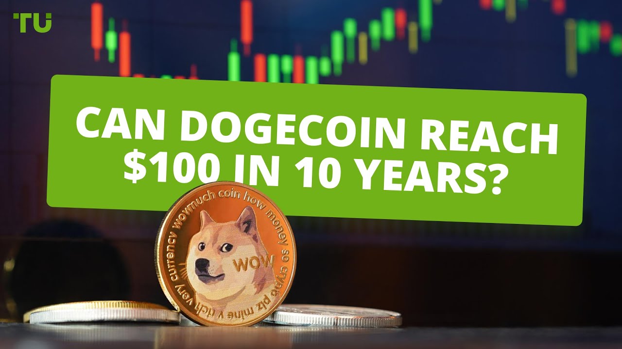 DOGE to GBP | Convert Dogecoin to British Pound | OKX