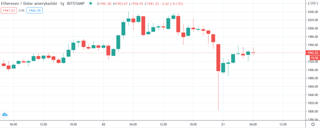 Capital Flows, Exchanges and Altseason