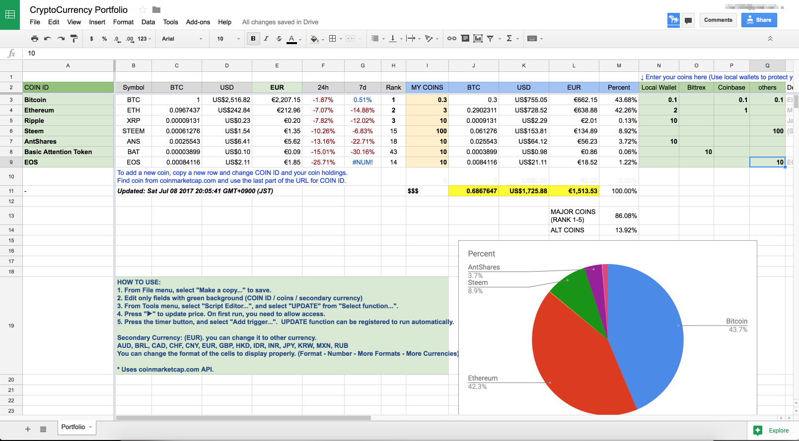 2 Free Crypto Portfolio Tracker Templates for Google Sheets