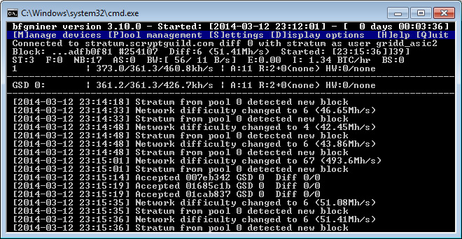 Mining hardware comparison - Litecoin Wiki