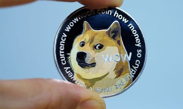 How to Invest in Dogecoin UK With the Lowest Fees