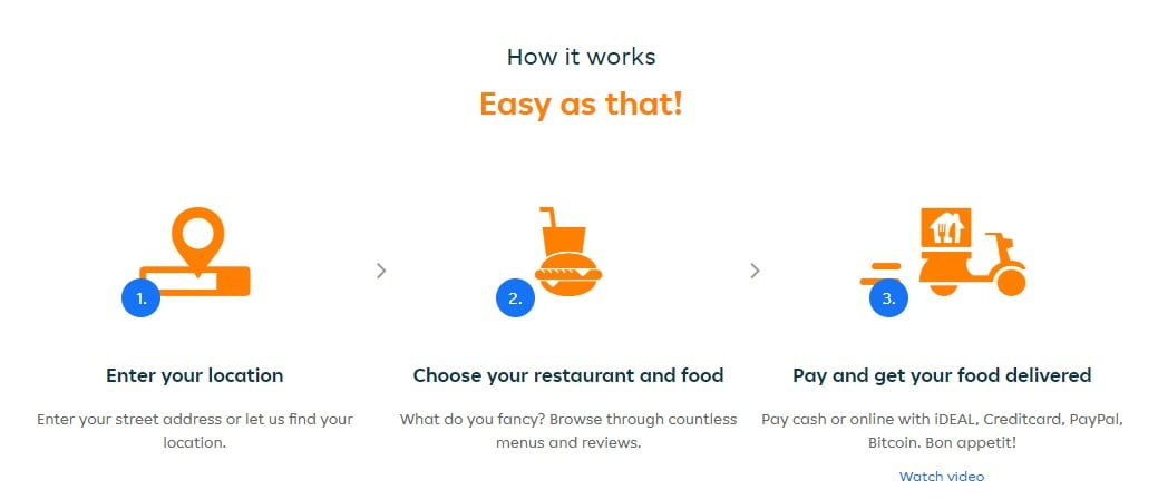 Elaborate ‘CryptoEats’ Food Delivery Scam Steals $, in Minutes