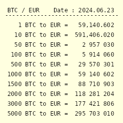 Exchange Cryptoexchange EUR to Bitcoin (BTC)  where is the best exchange rate?
