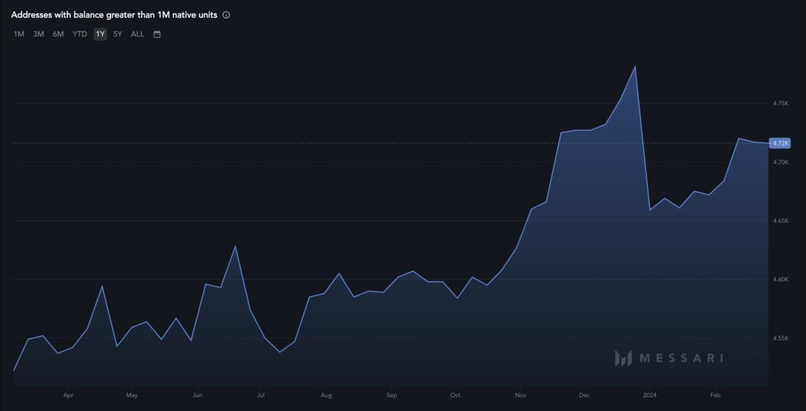 Dogecoin Price | DOGE Price Index and Live Chart - CoinDesk