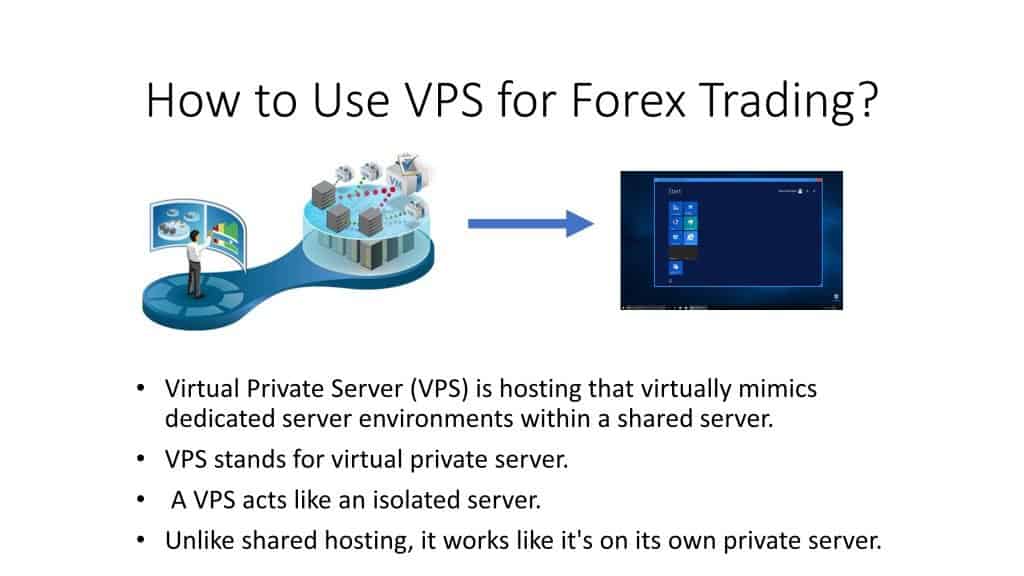 Virtual Private Server for Forex — VPS for MetaTrader 4/5