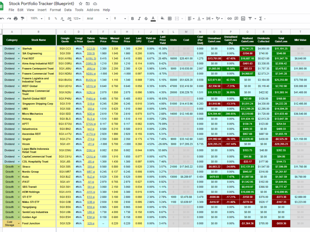 Tracking Your Portfolio On Yahoo! Finance