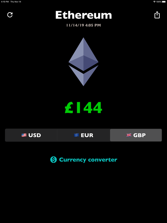 Live Ethereum Price Today [+ Historical ETH Price Data] - cryptolog.fun