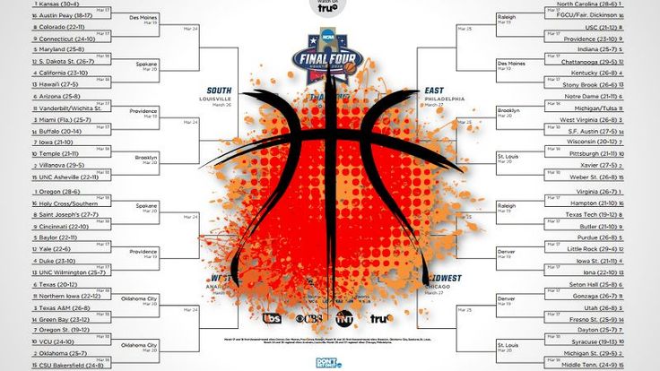 March Madness Pool Ideas | OfficePoolStop Blog