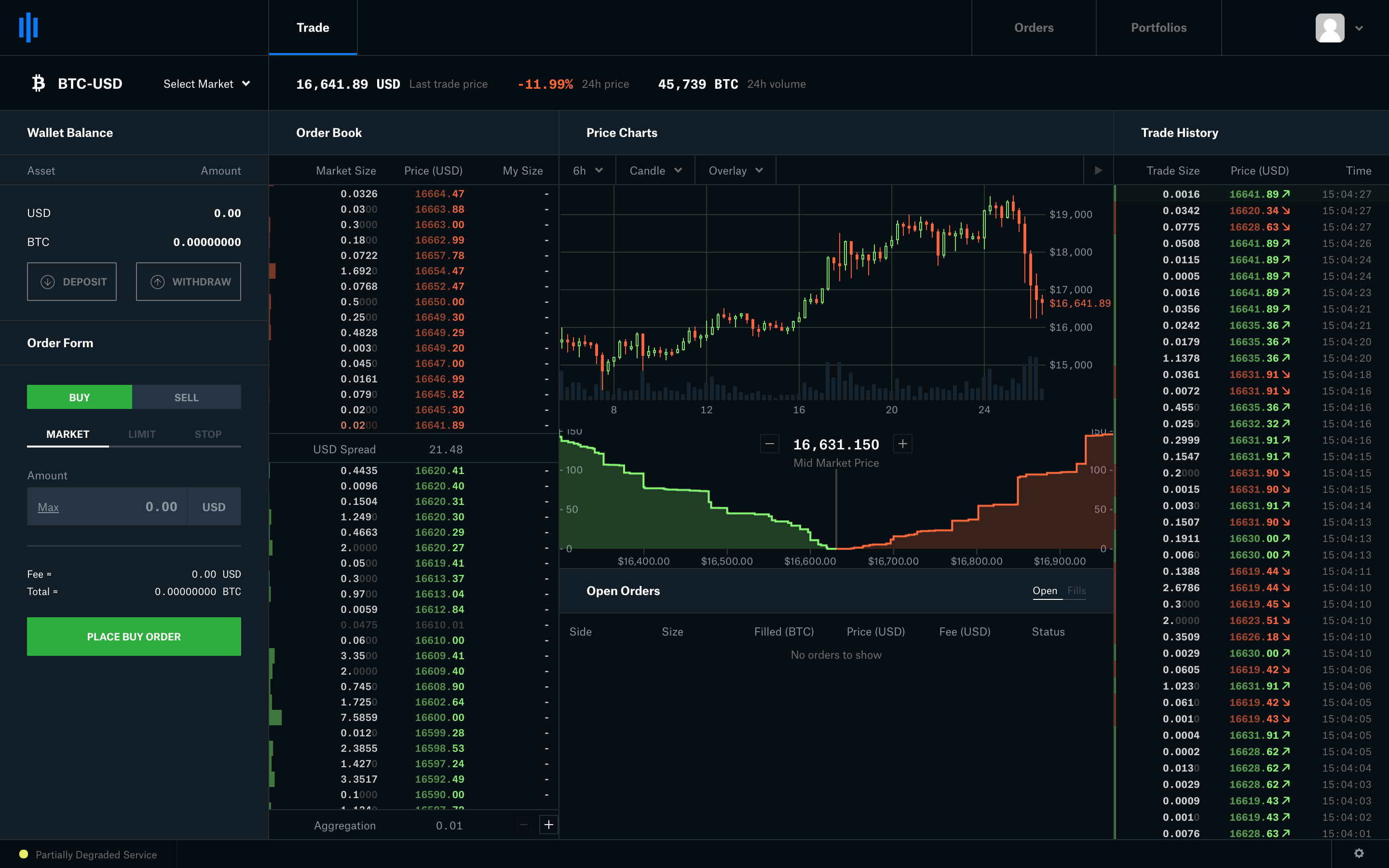 Hash Clip - CoinDesk