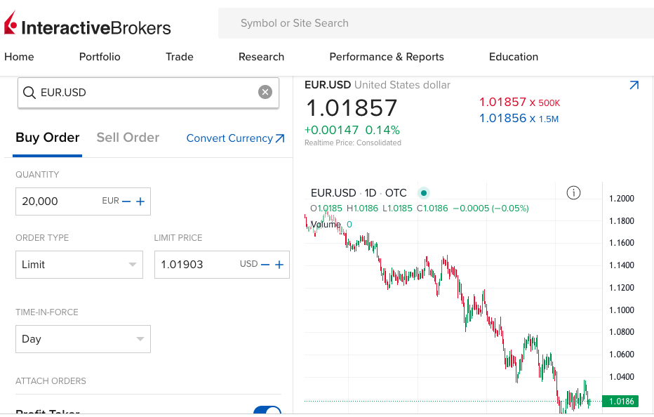 Closing FX Positions Denominated in a Settlement Currency