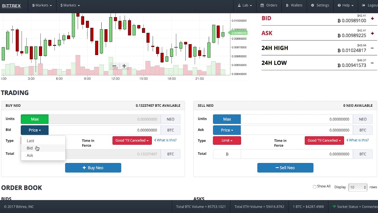 Bittrex Exchange Latest Announcements | CoinCarp