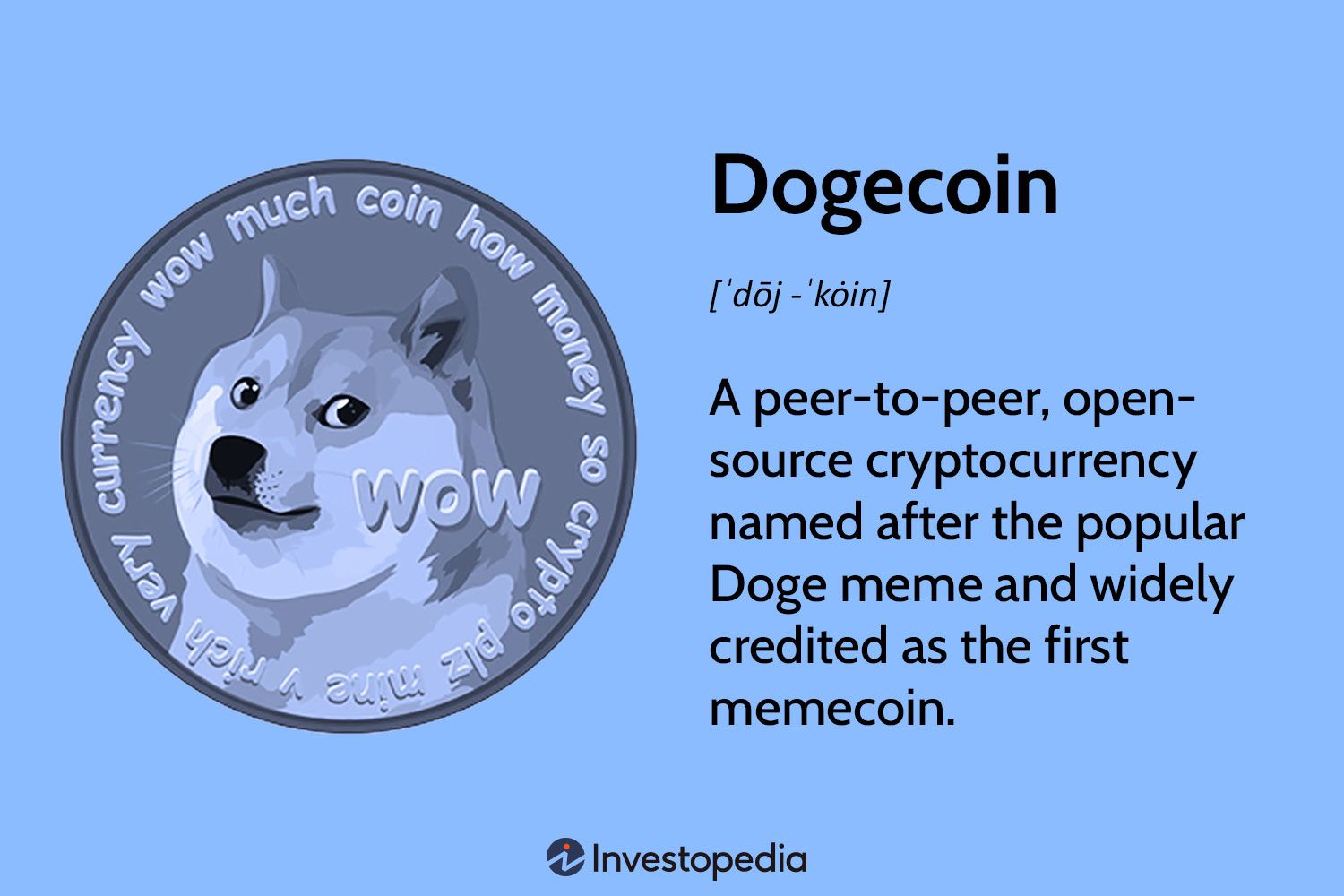 Dogecoin has no developers! - Dogecoin