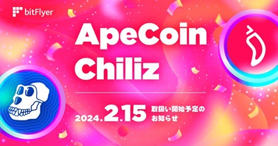 Chiliz (CHZ) - Events & News