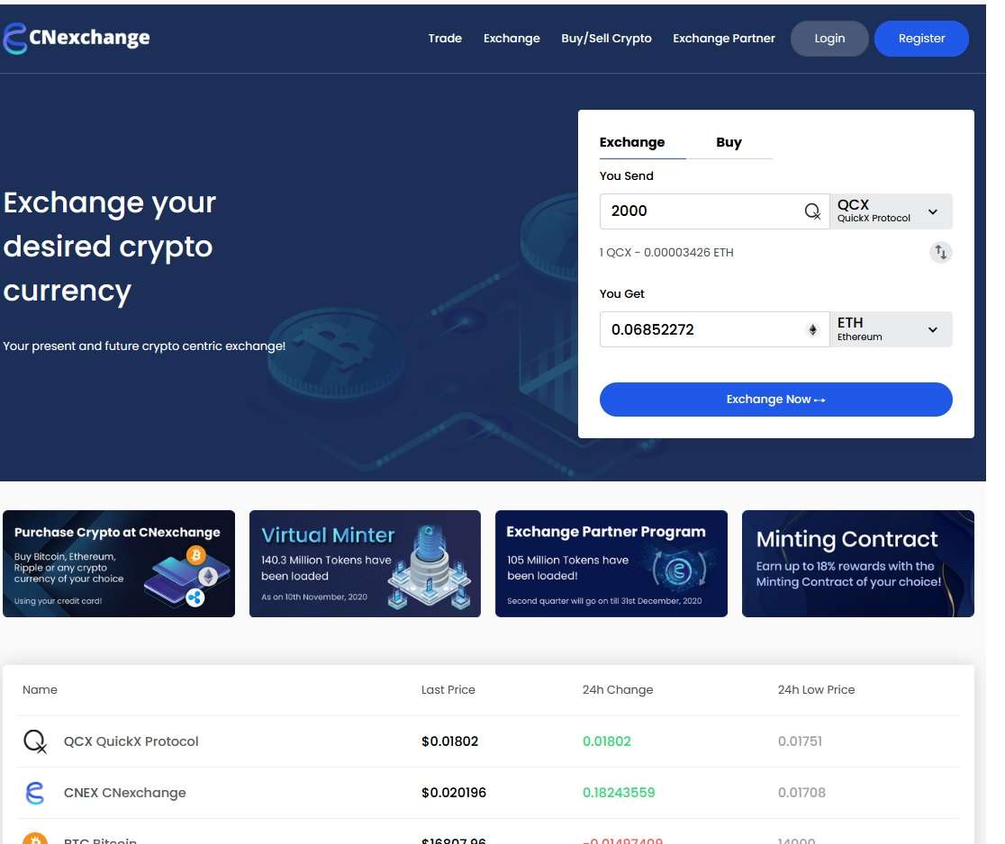 CNexchange Price Today - CNEX to US dollar Live - Crypto | Coinranking