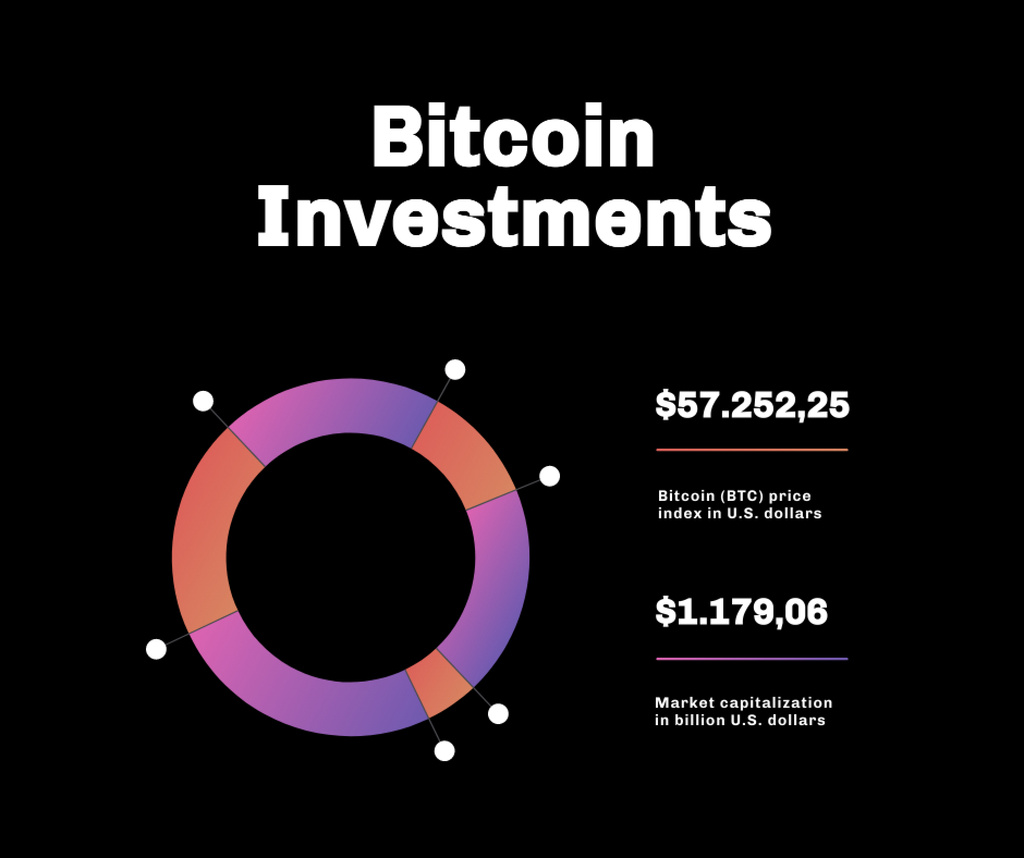 Reports show scammers cashing in on crypto craze | Federal Trade Commission