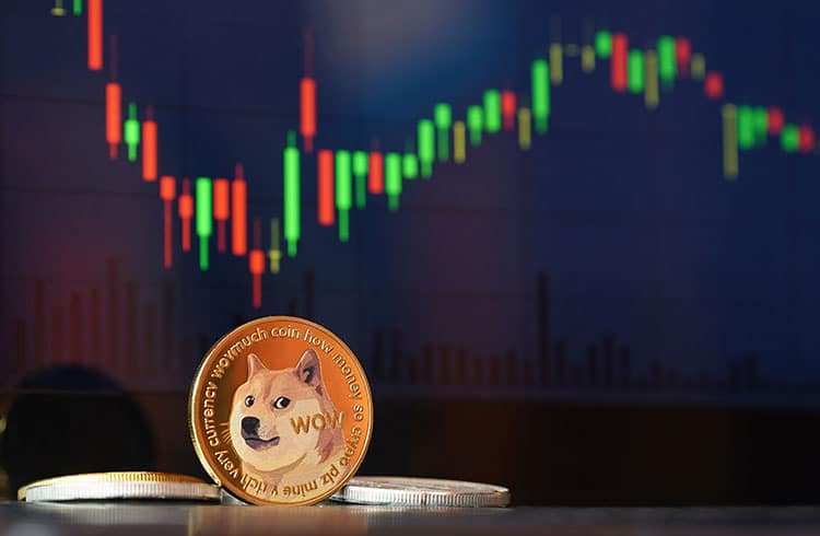 Dogecoin Price | DOGE Price Index and Live Chart - CoinDesk