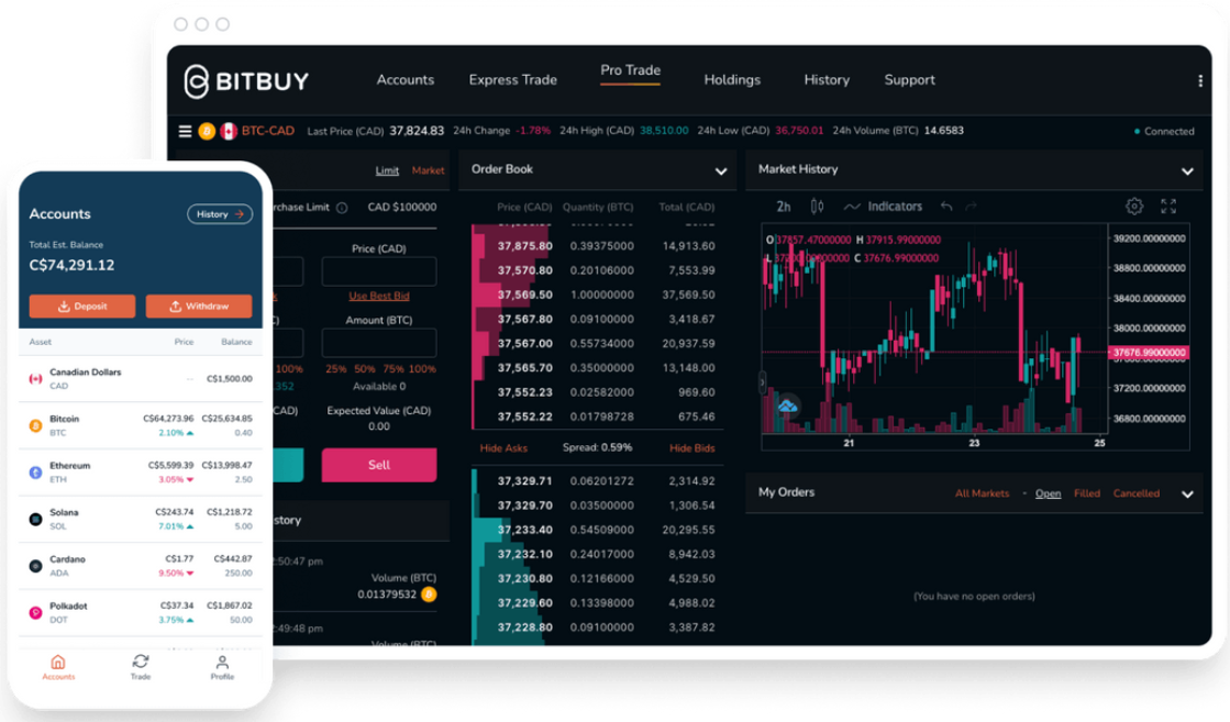 Buy Bitcoin Canada - Best Cryptocurrency Exchange | Bitbuy®