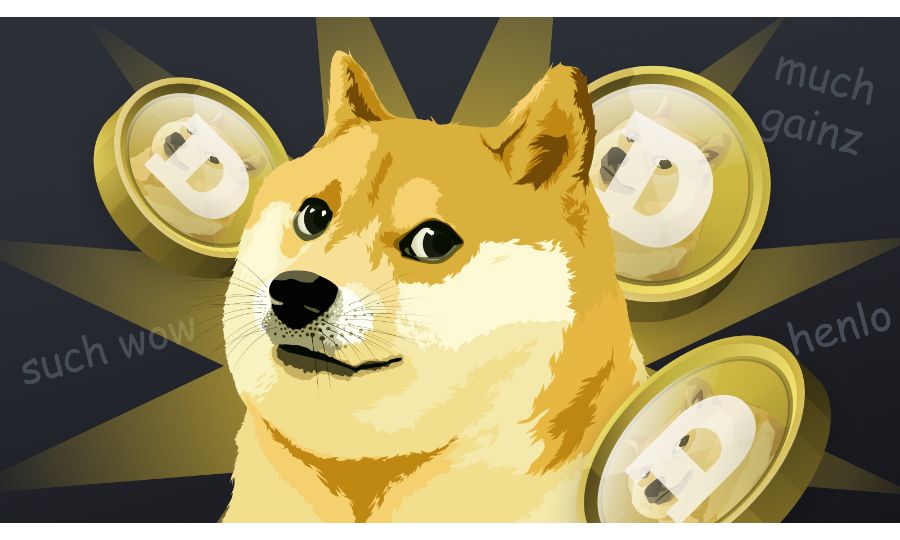 Baby Doge Coin Price Prediction , , , 