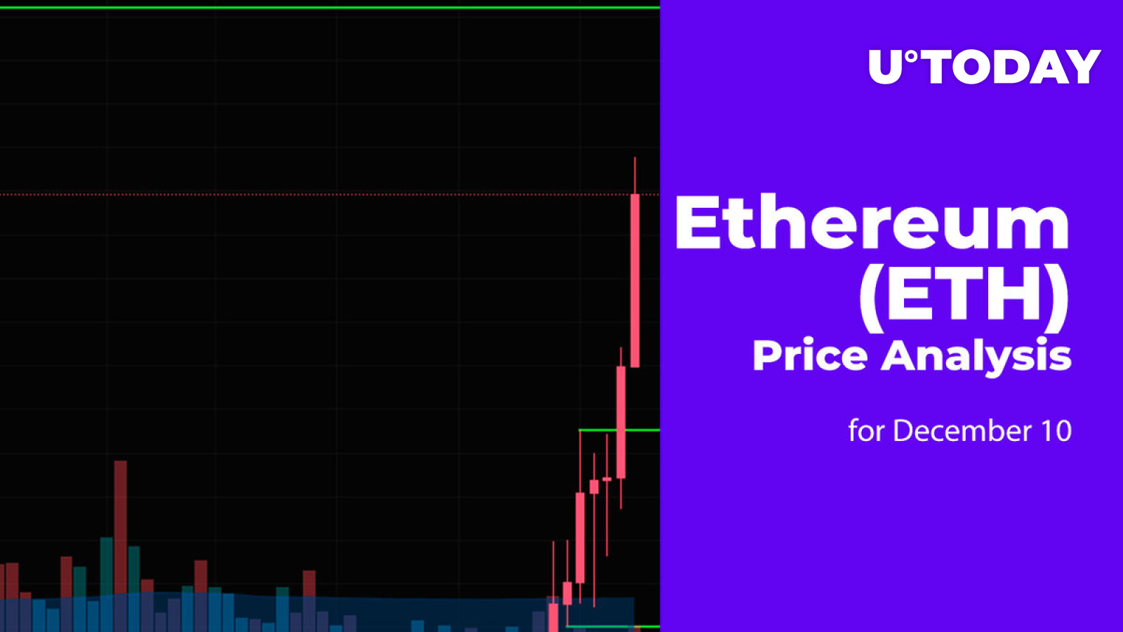 Ethereum price today, ETH to USD live price, marketcap and chart | CoinMarketCap