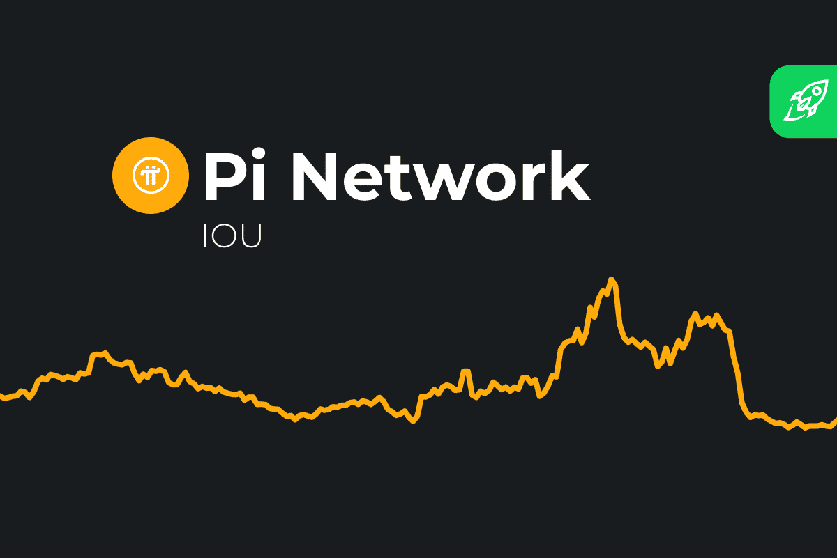 Pi Network Price Prediction , , , , 